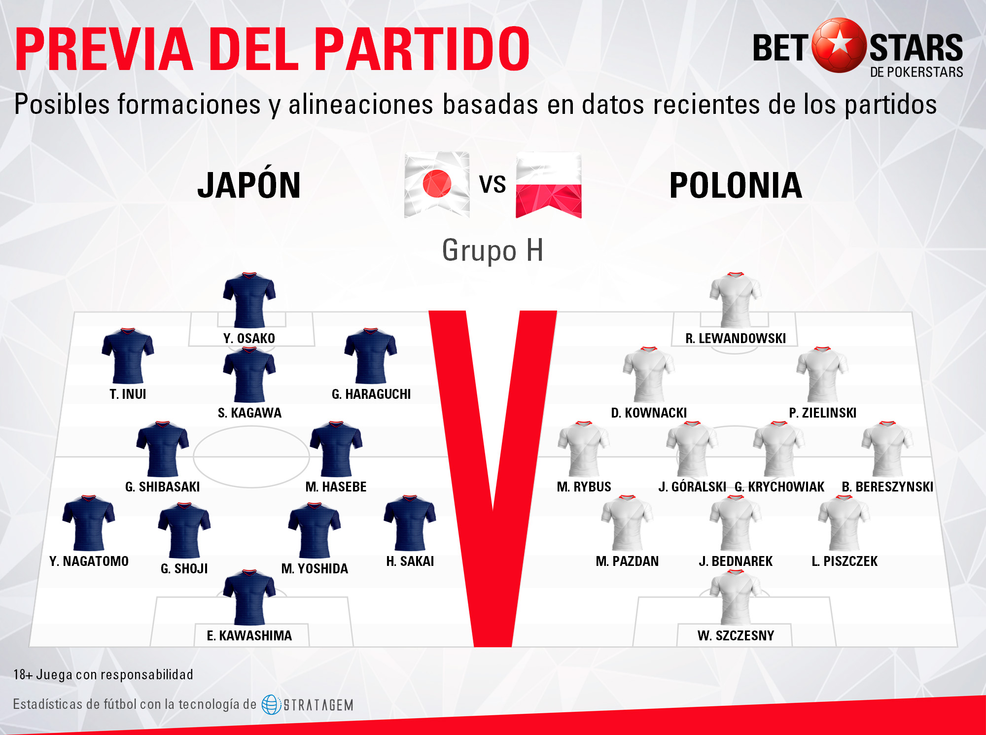 BetStars Japon vs Polonia 03 Betstars, Japon vs Polonia, pronosticos deportivos, Mundial Rusia 2018, clasificacion mundial 2018, grupos mundial 2018, mundial rusia 2018 calendario, clasificacion mundial 2018 europa, mundial 2018 clasificacion, clasificatorias rusia 2018, grupos del mundial 2018, tabla de posiciones eliminatorias rusia 2018, eliminatorias rusia 2018 europa, clasificación mundial rusia 2018,
